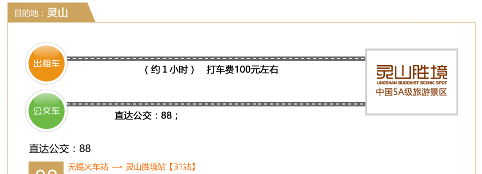 交通指引_无锡火车站【灵山拈花湾预定网】